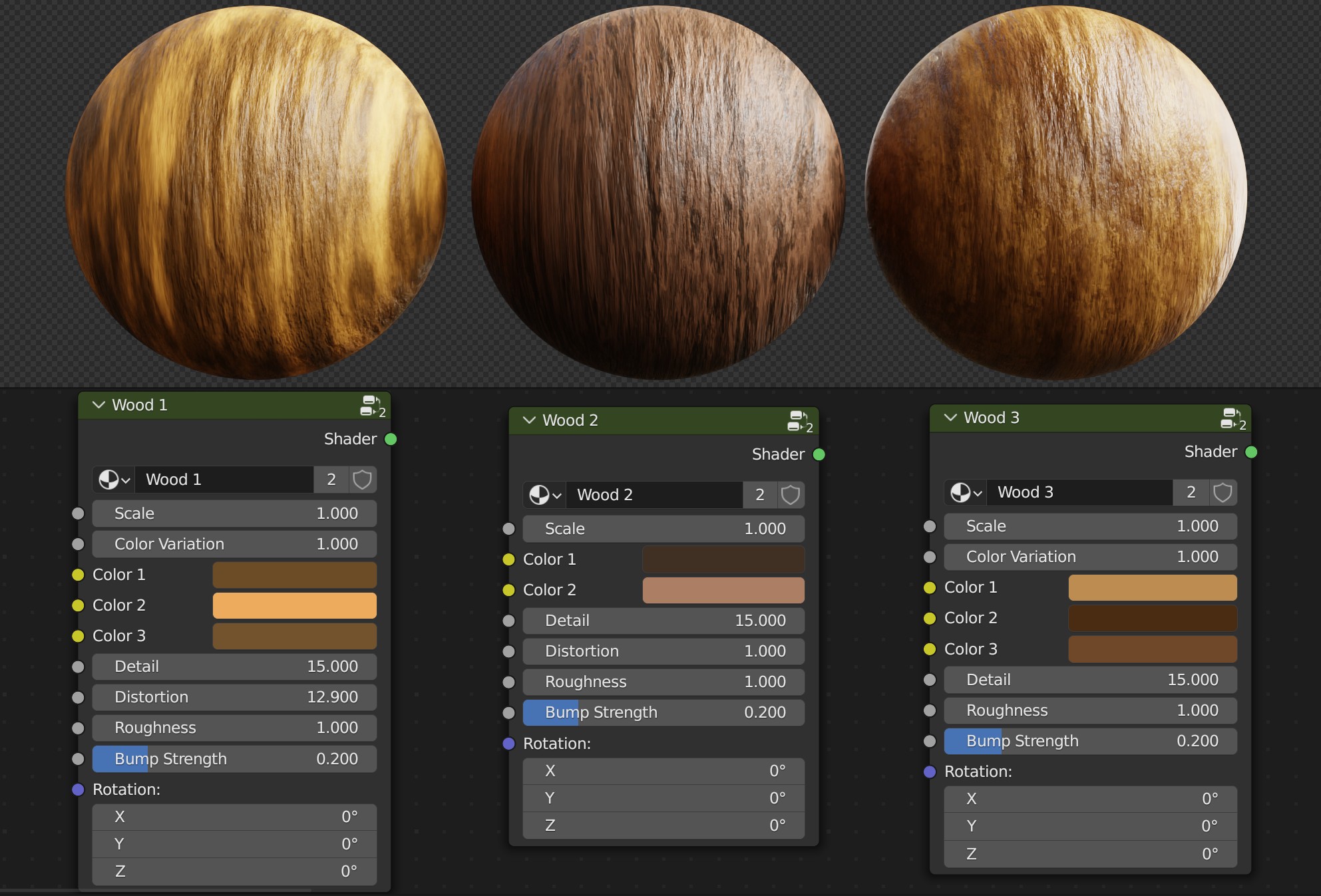 Procedural Old Wood Planks Material - Blender Market