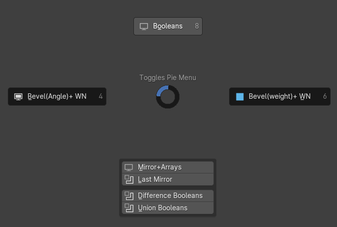 Toggles Pie