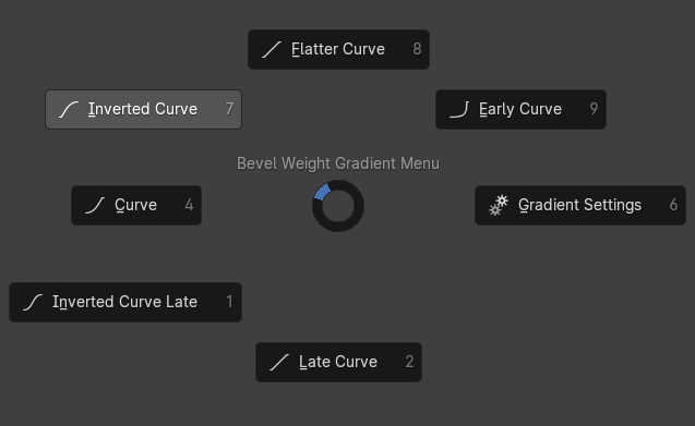 Bevel Weight Process