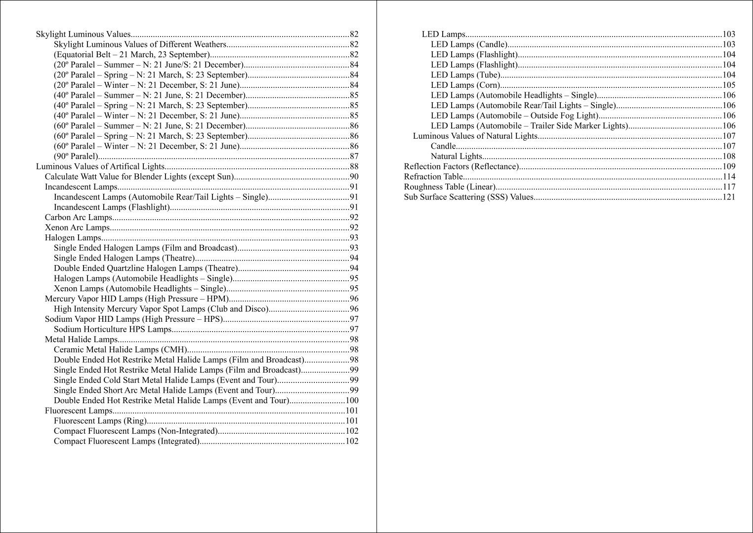 Physical Based Values List E Book 3rd Edition Blender Market