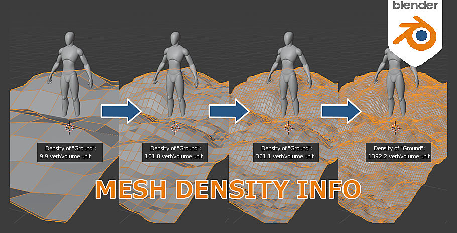 Mesh Density Info - Blender Market