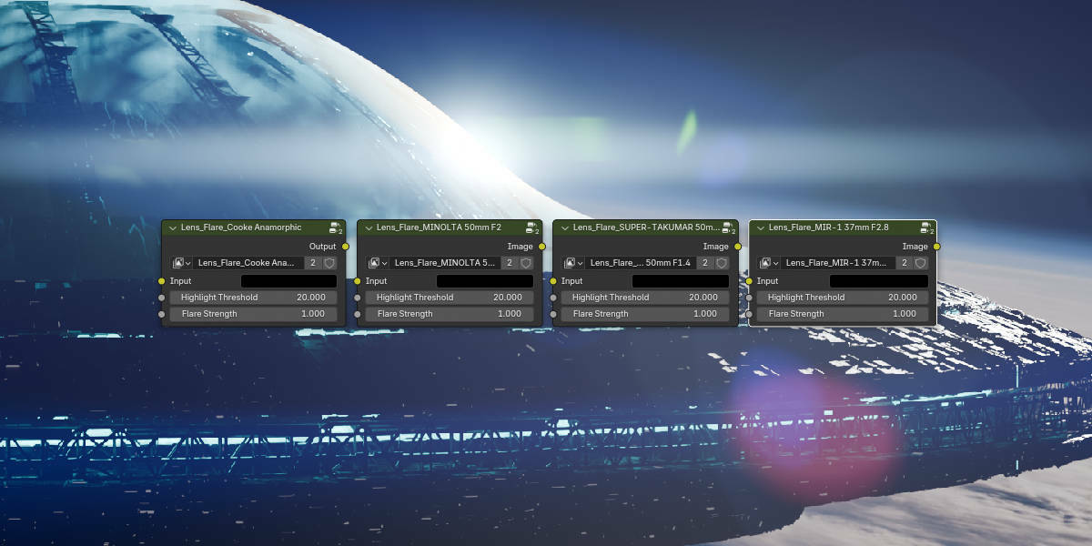 Easy Lens Flares Blender Market