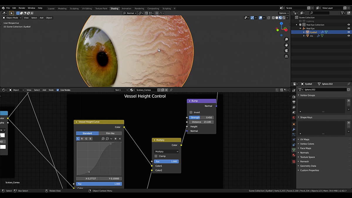 Real Eye Customizable Shaders Blender Market