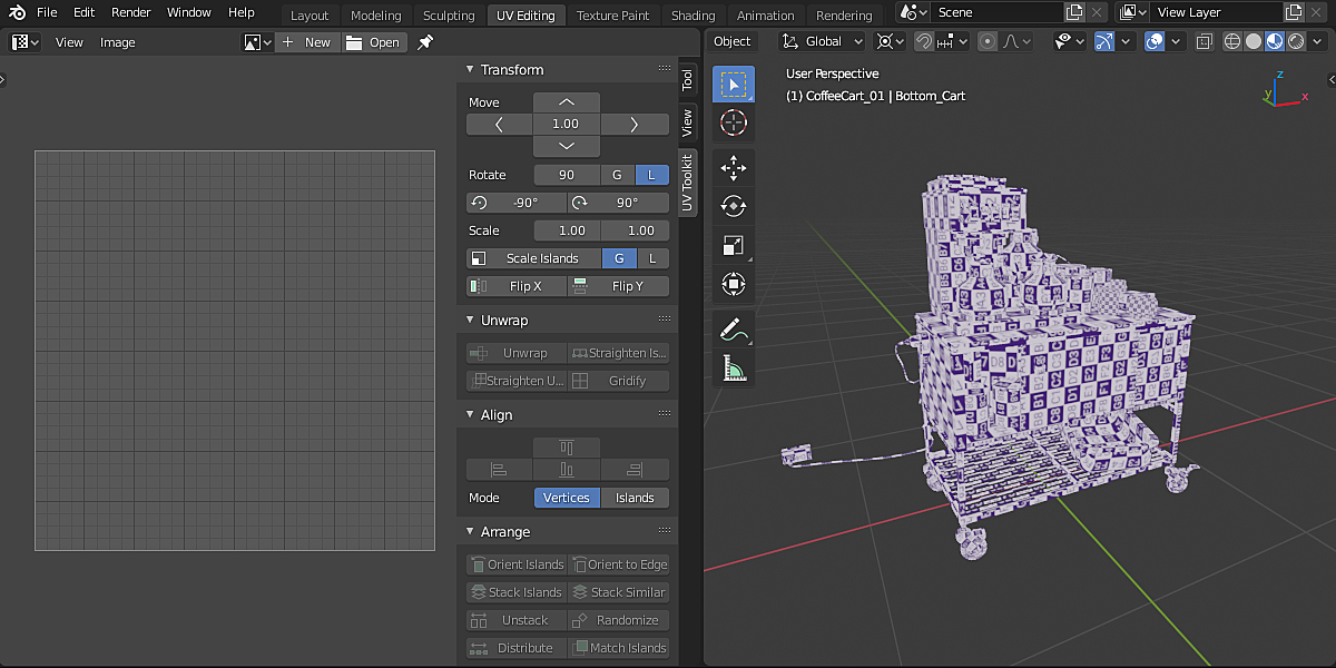 UV Toolkit Blender Market