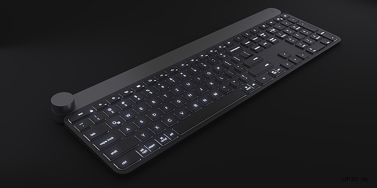 Keyboard Blender Market
