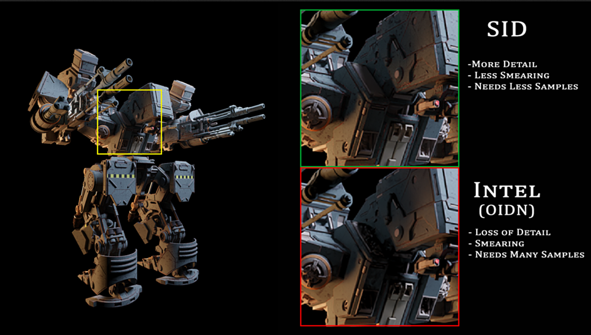 Super Image Denoiser v2.85 Blender Market