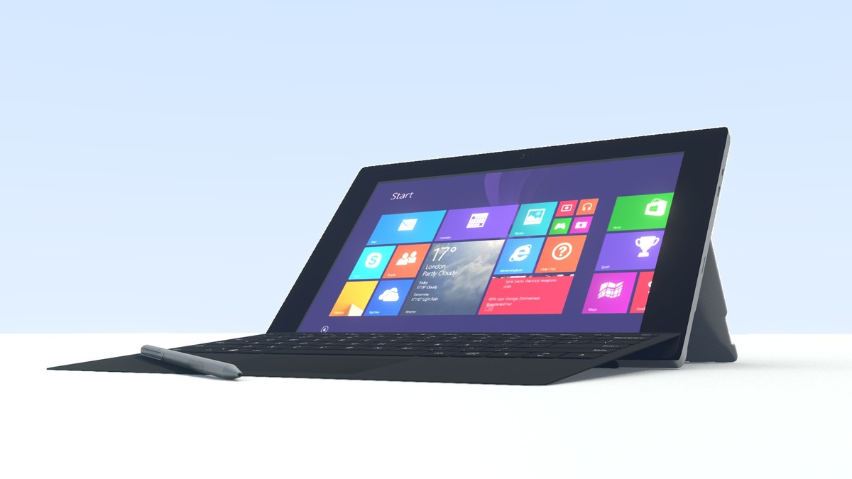 Microsoft Surface Pro 4 Blender Market