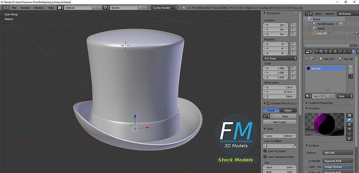 Top hat Blender Market