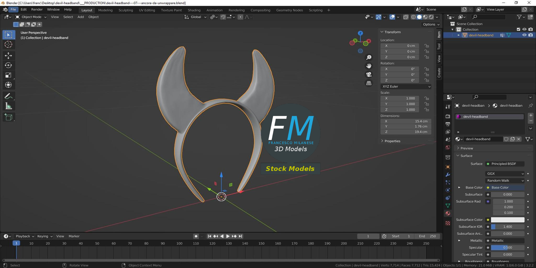 Devil headband Blender Market