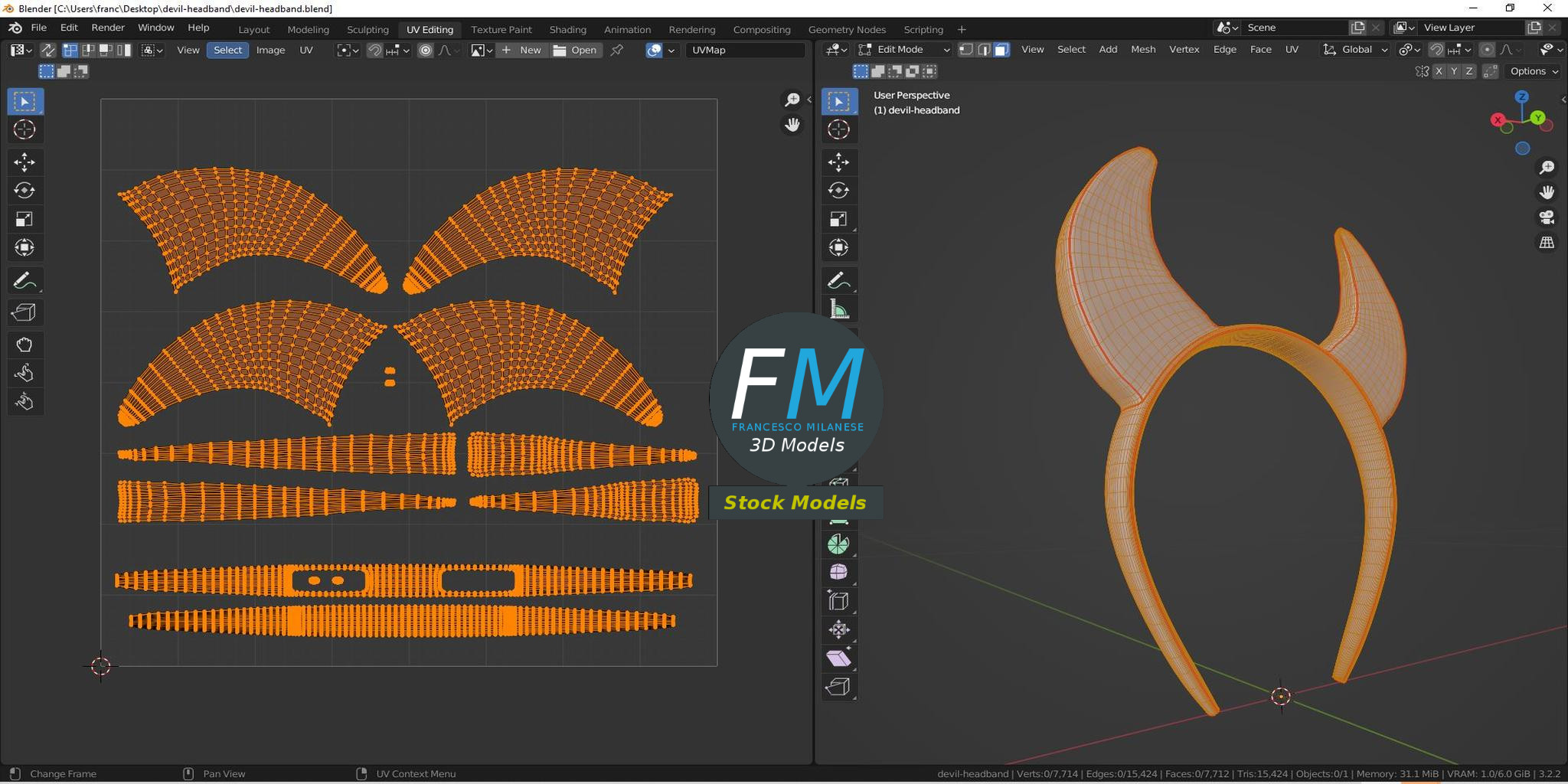Devil headband Blender Market