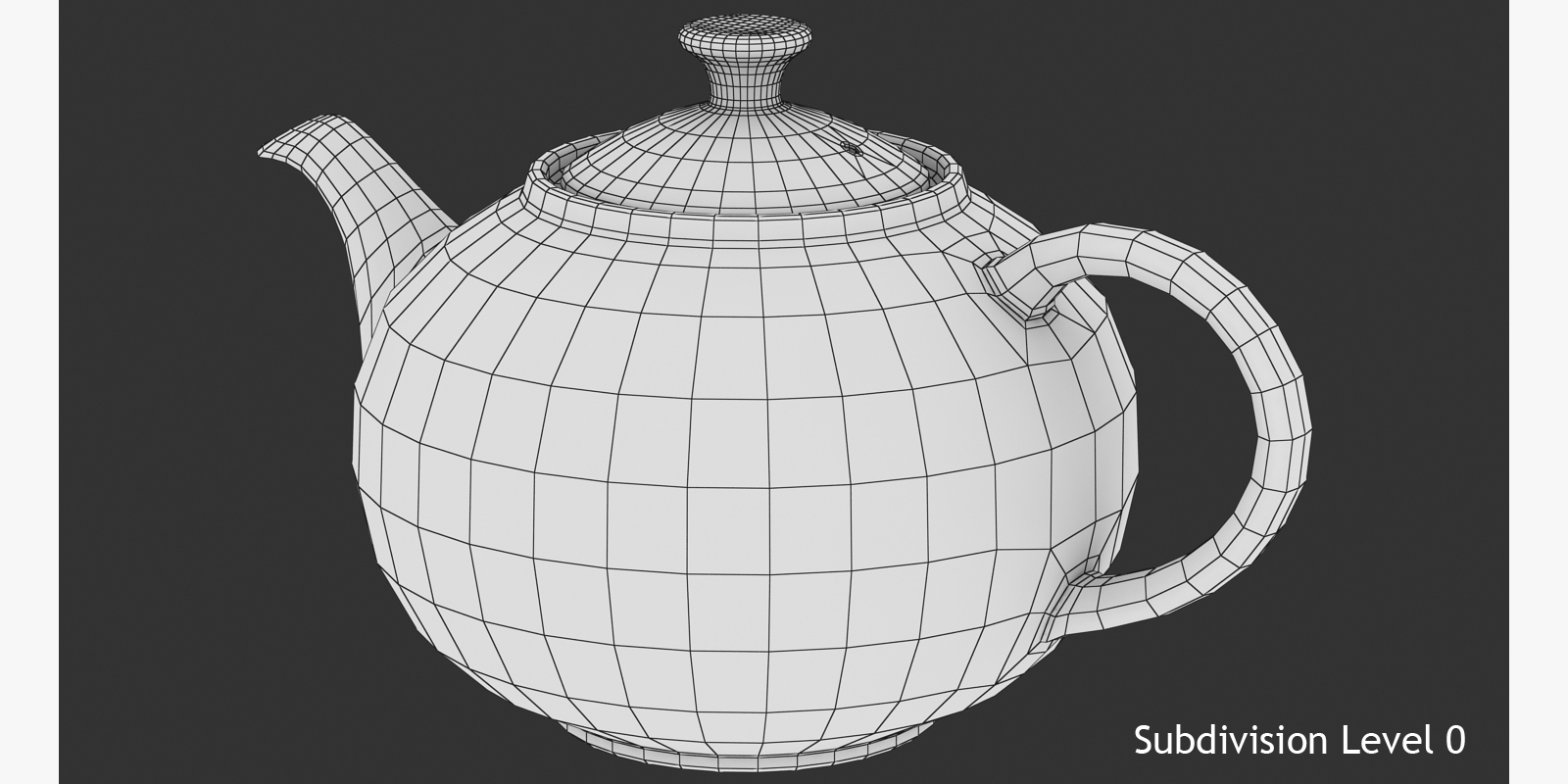 Teapot Blender Market Teapot Blender Market