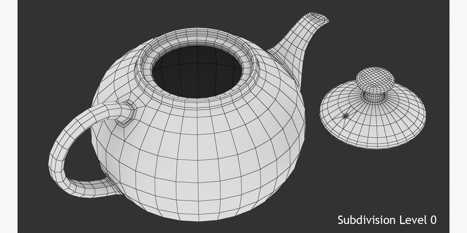 Teapot Blender Market Teapot Blender Market