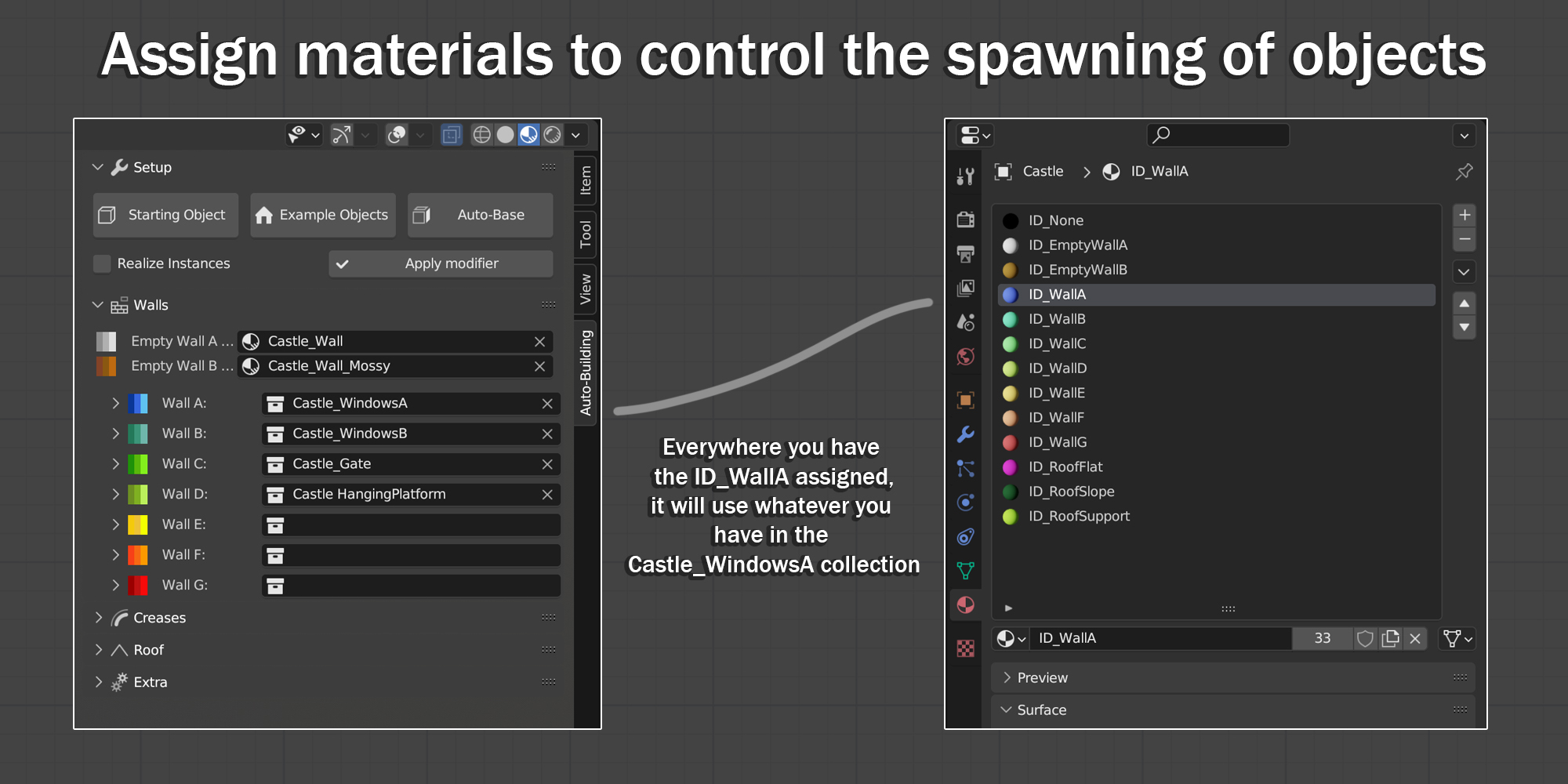 AutoBuilding Blender Market