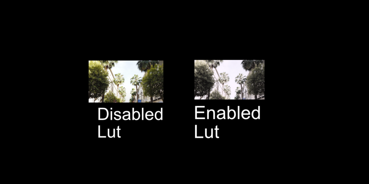 LUTS For Blender Blender Market