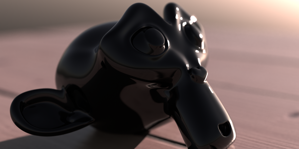 LUTS For Blender Blender Market