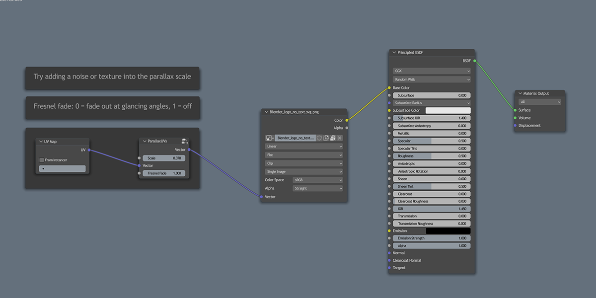 Parallax Shader - Blender Market