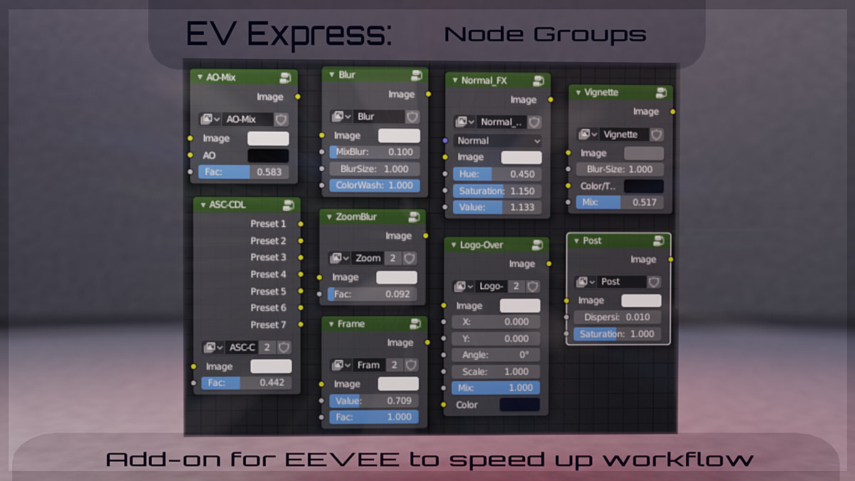 EV Express Blender Market
