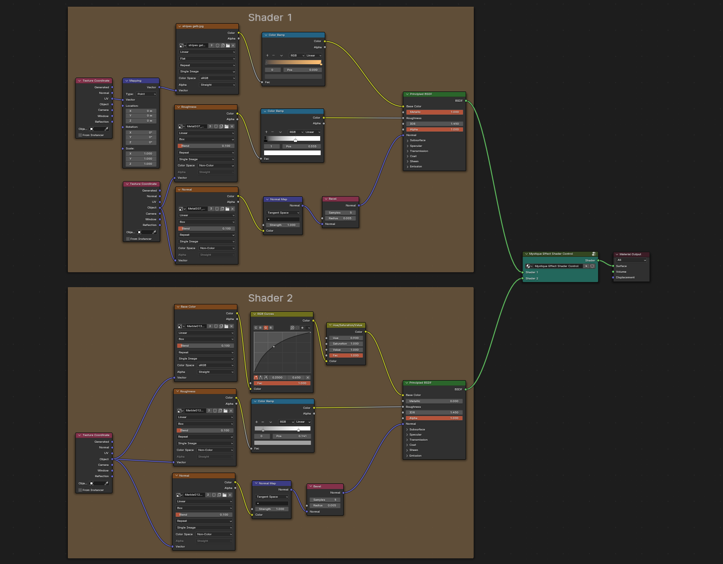 Mystique Scales Effect - Blender Market