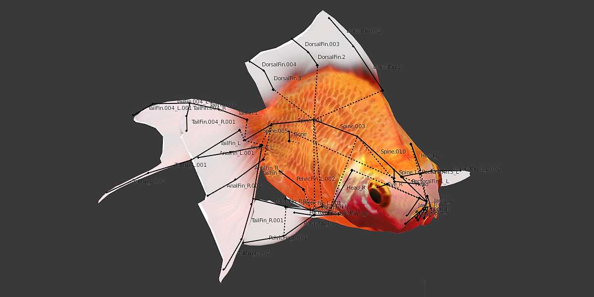 Goldfish Blender Market