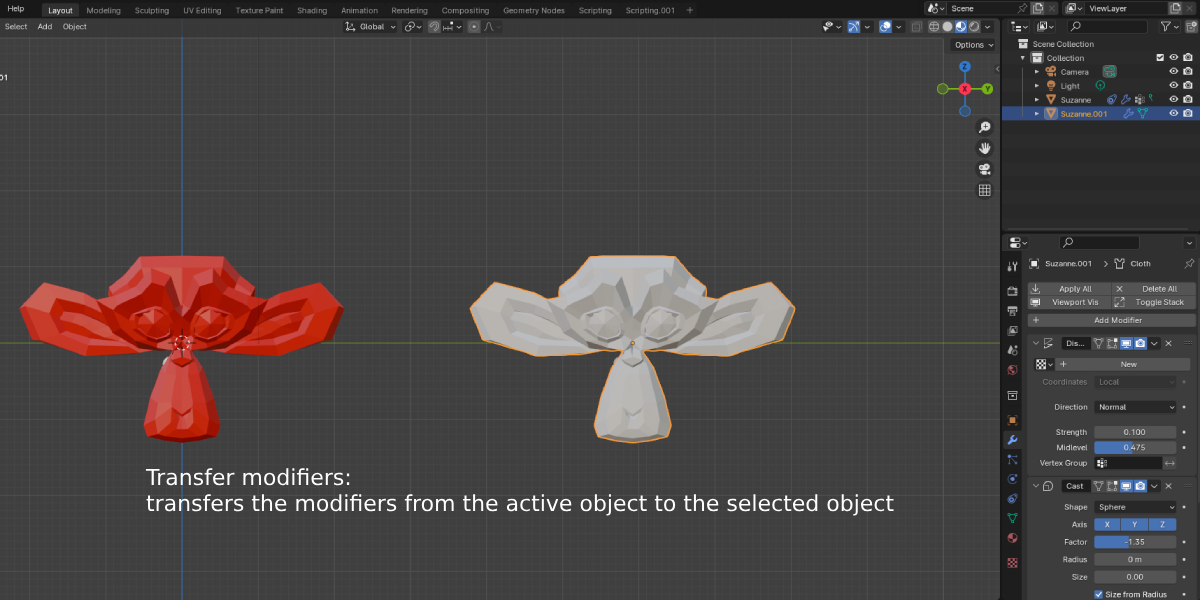 Easy Transfer Blender Market