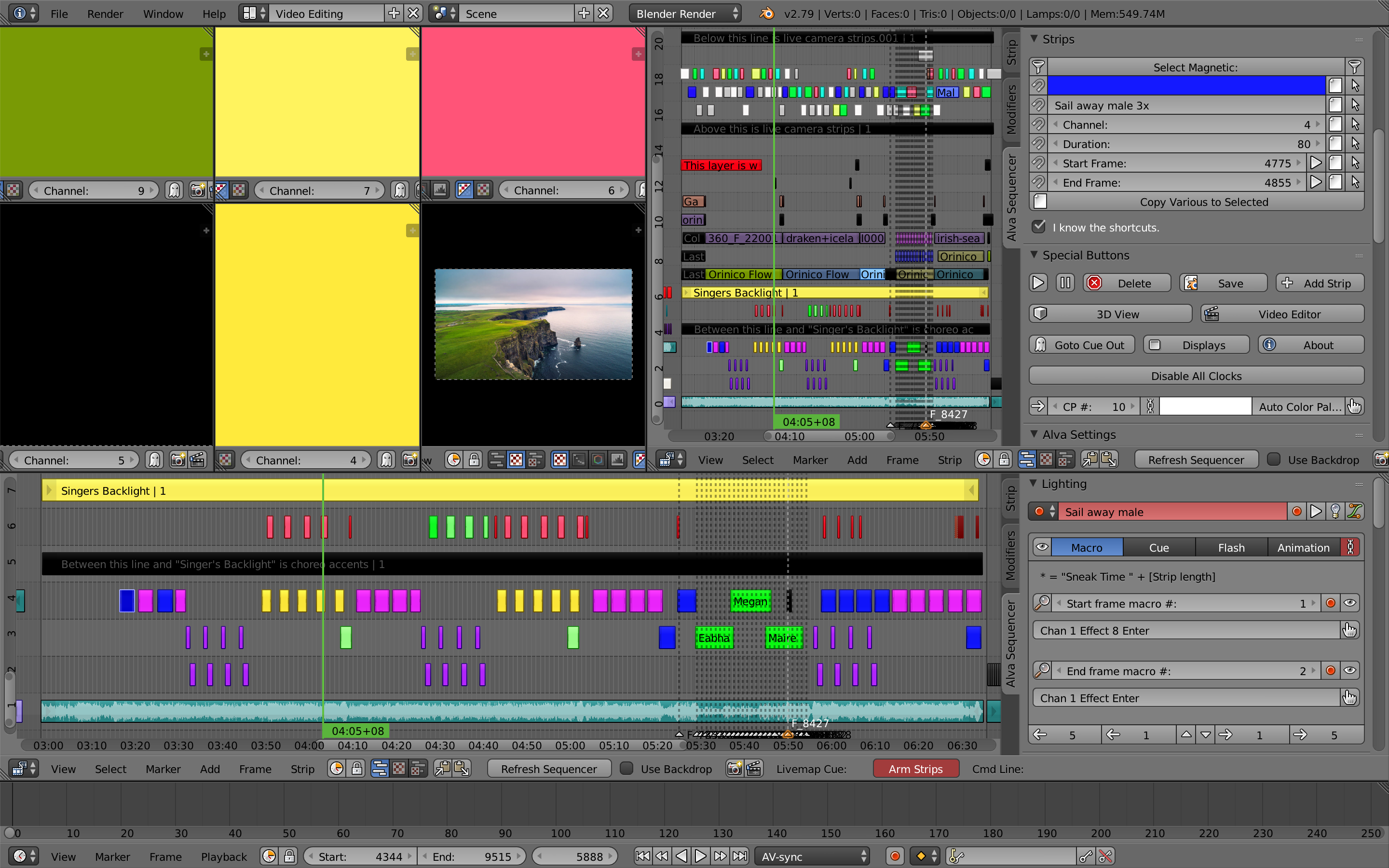 Alva Sequencer Blender Market