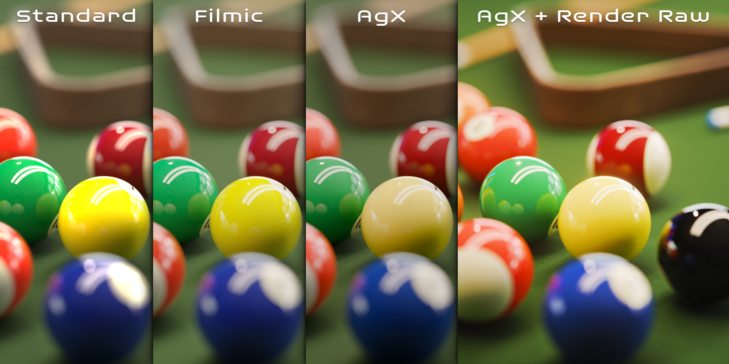 Render Raw Pixel Perfect Color Correction Blender Market