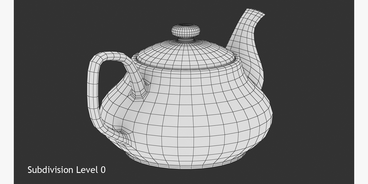 Porcelain Teapot Blender Market Porcelain Teapot Blender Market
