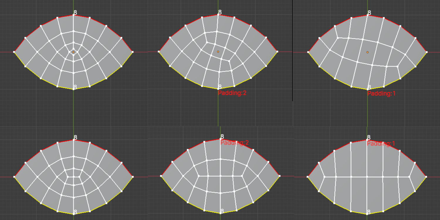 Easy Patch The smart auto patch retopology tool Blender Market