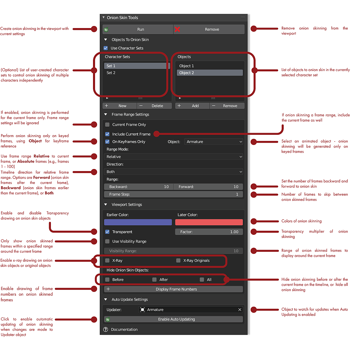 Onion Skin Tools For Blender 2.8 Blender Market