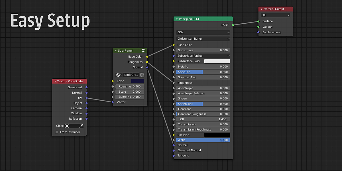 Solar Panel Shader Blender Market