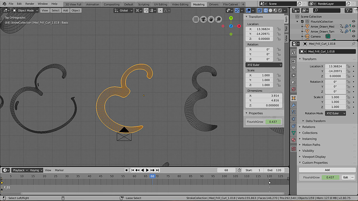 Flourish Motion Graphics Asset Package Blender Market