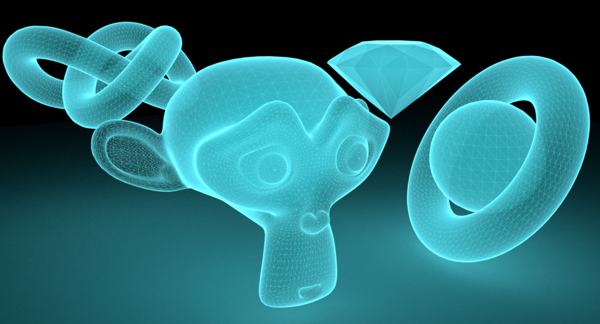 Hologram Shader Blender Market