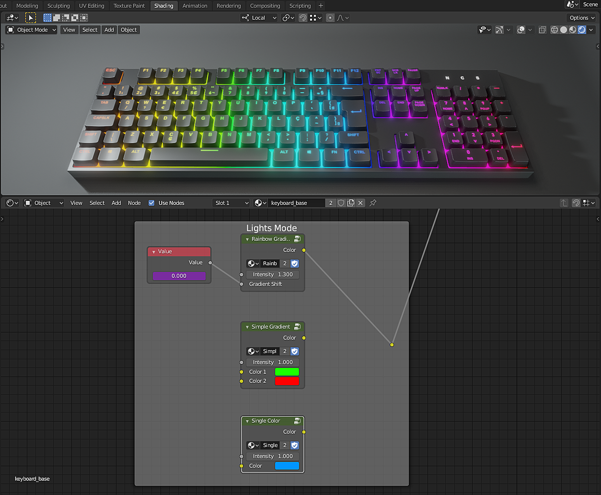 Keyboard Rgb Blender Market Keyboard Rgb Blender Market