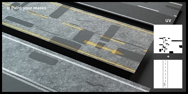 Procedural Concrete Asphalt Material Blender Market Procedural Concrete Asphalt Material Blender Market