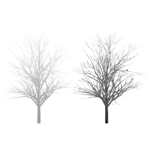 Real Trees Blender Market