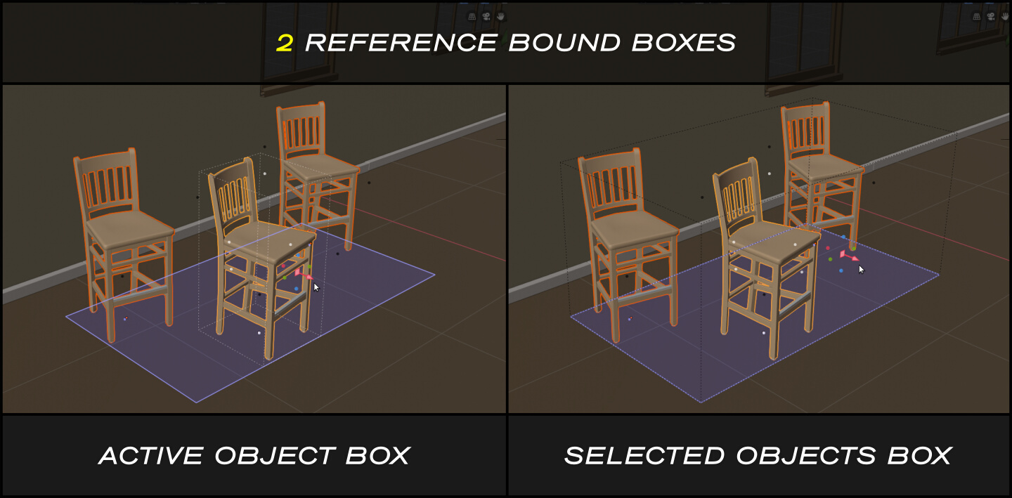 Pro Align Tools Blender Market