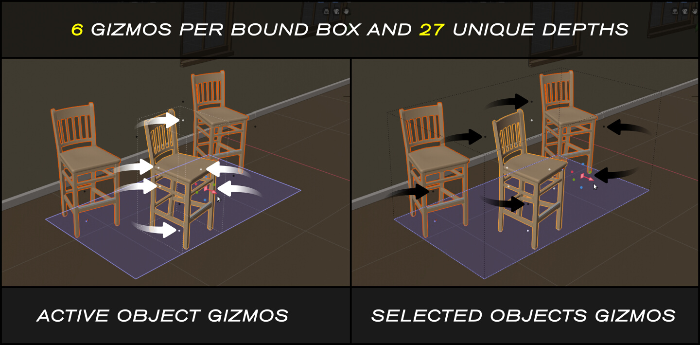 Pro Align Tools Blender Market