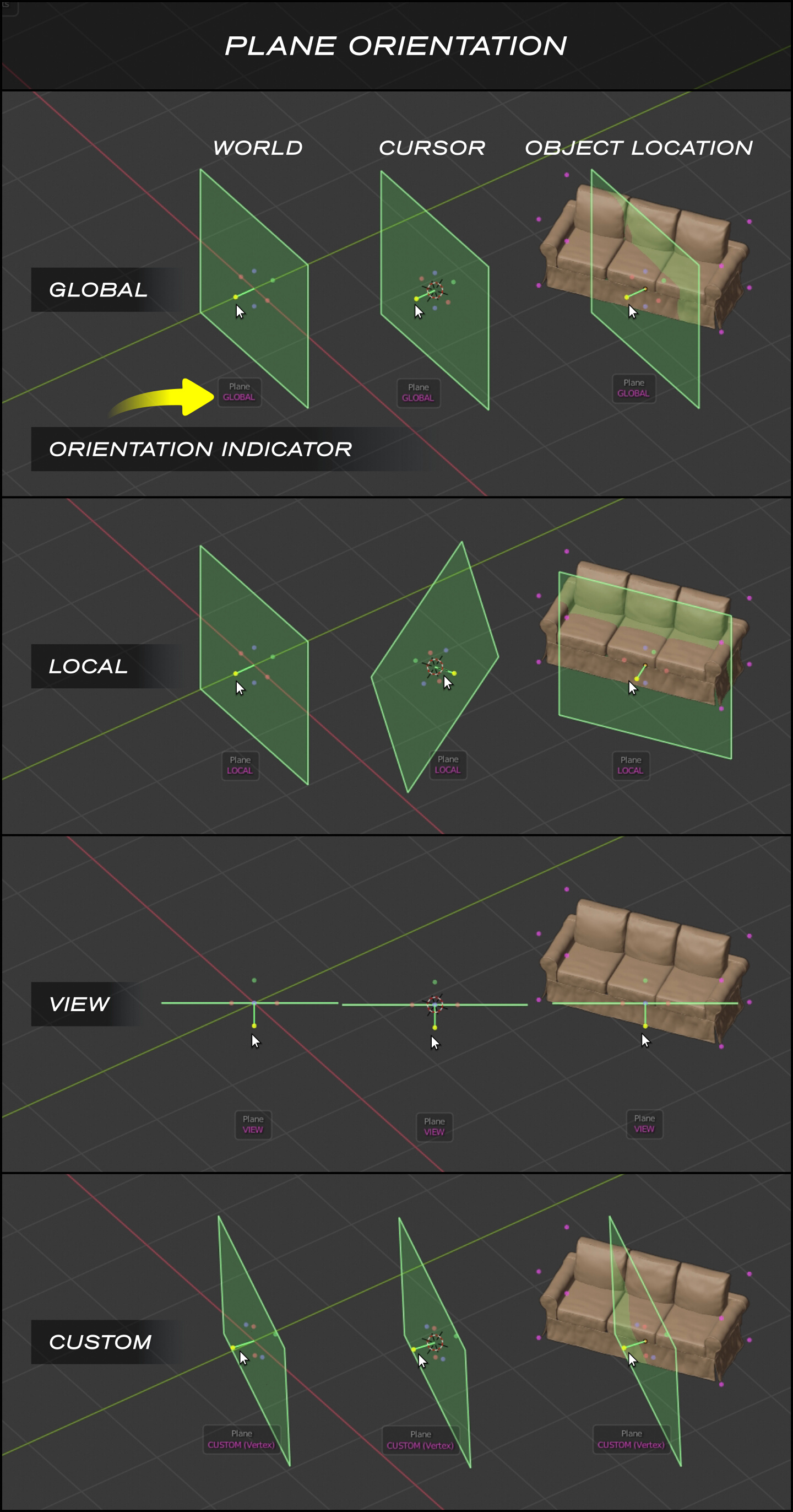 Pro Align Tools Blender Market
