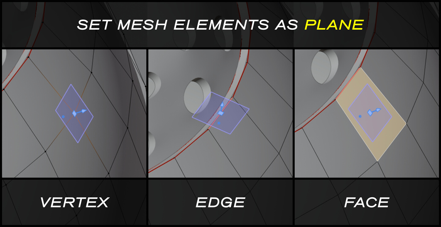 Pro Align Tools Blender Market