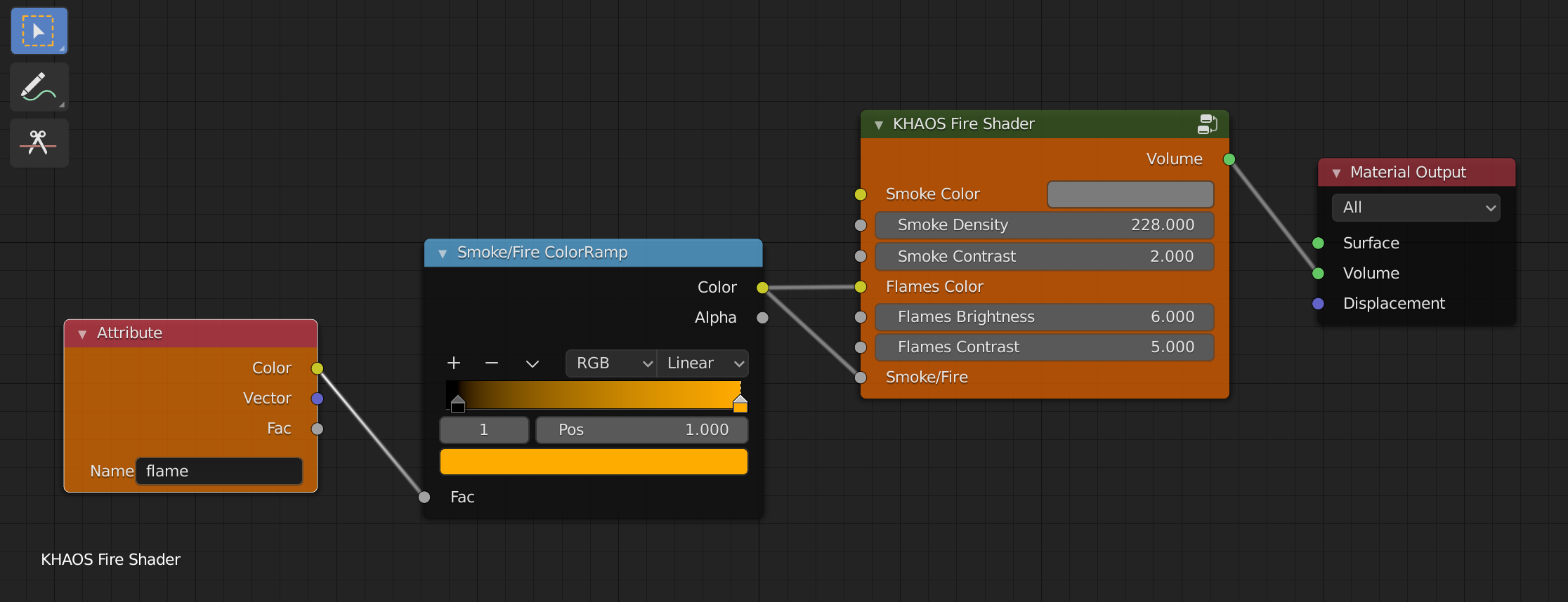 KHAOS Fire Shader: Straightforward Fire shading - Blender Market
