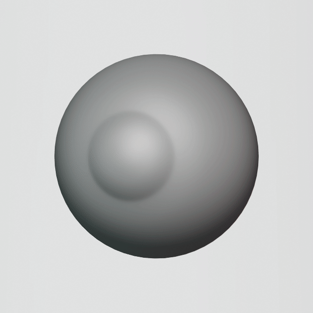 Auto Eye Blender Market