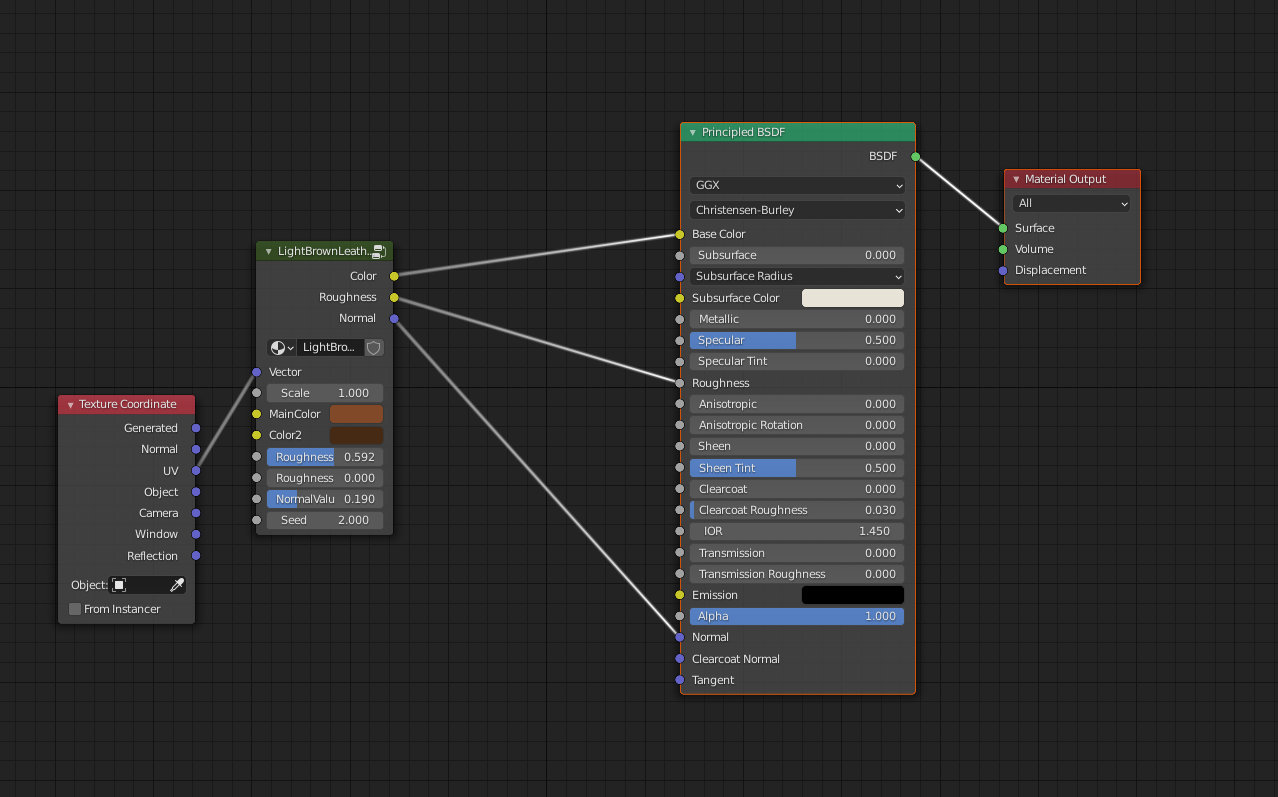 Leather Shaders Blender Market