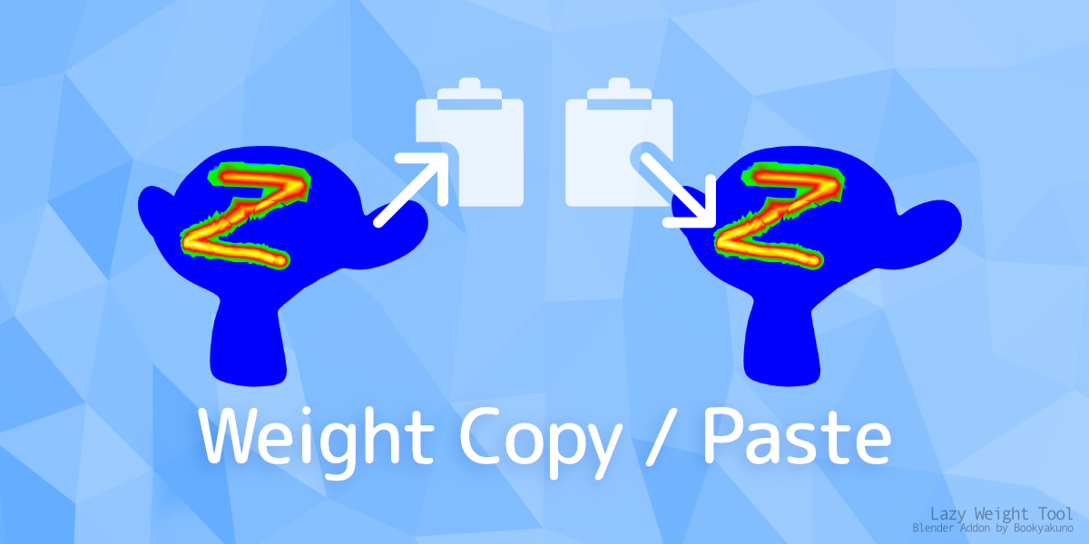 Lazy Weight Tool Blender Market