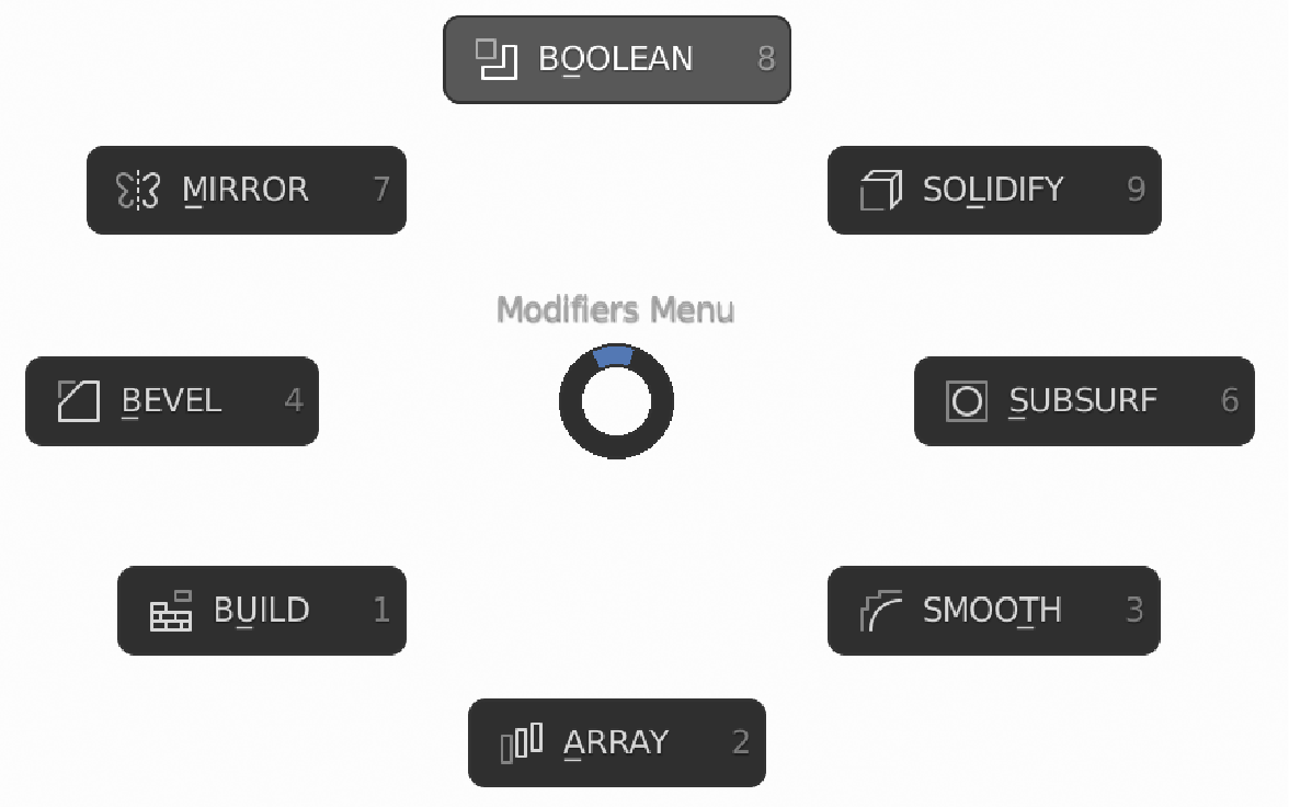 Quick Modifier Key Blender Market