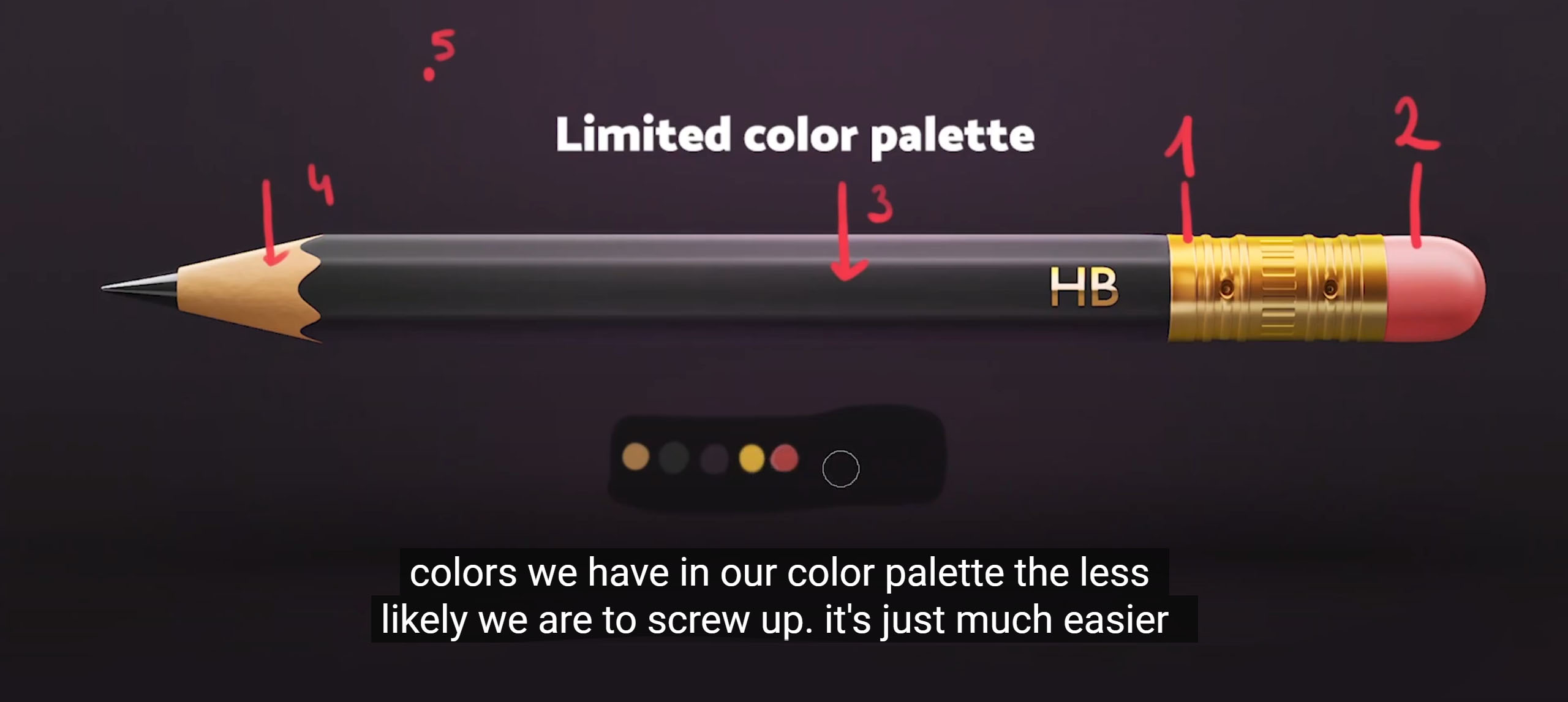 Create Stylized 3D Art in Blender Blender Market