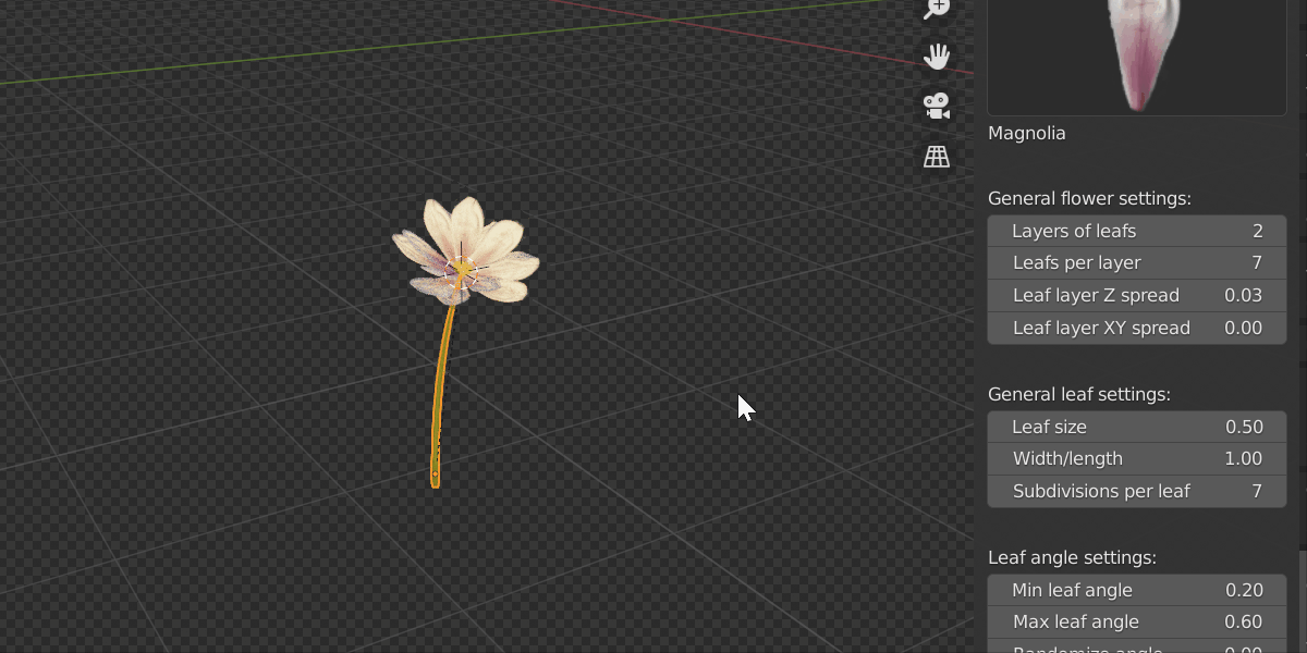 Flower Generator Blender Market